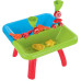 ELC Sand and Water Table - Green/Blue